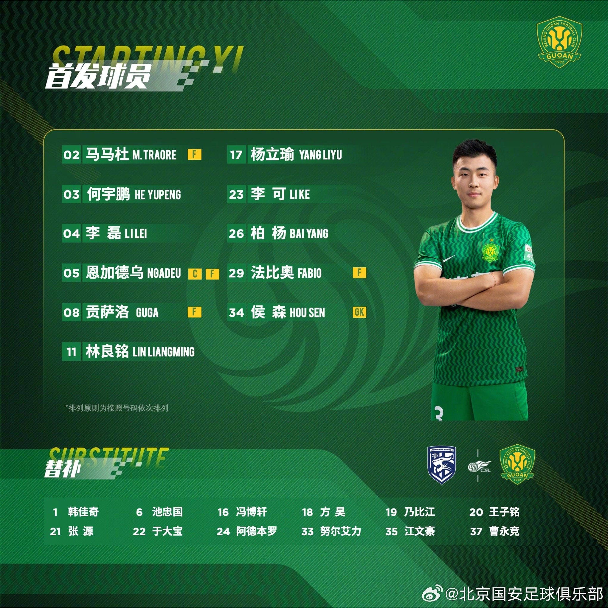 国安客场战平权健,中超排名暂居前列 国安客场战平权健,中超排名暂居前列