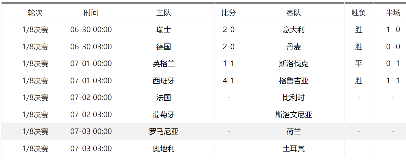开云下载-比利时队连续第五次晋级欧洲杯，称霸射手榜的简单介绍