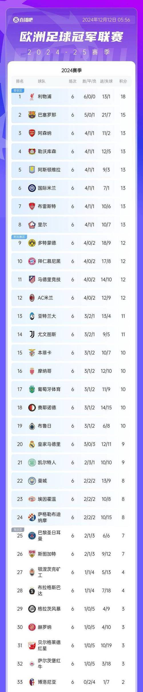 开云官网-欧国联赛球员们用实力证明自己，努力争胜