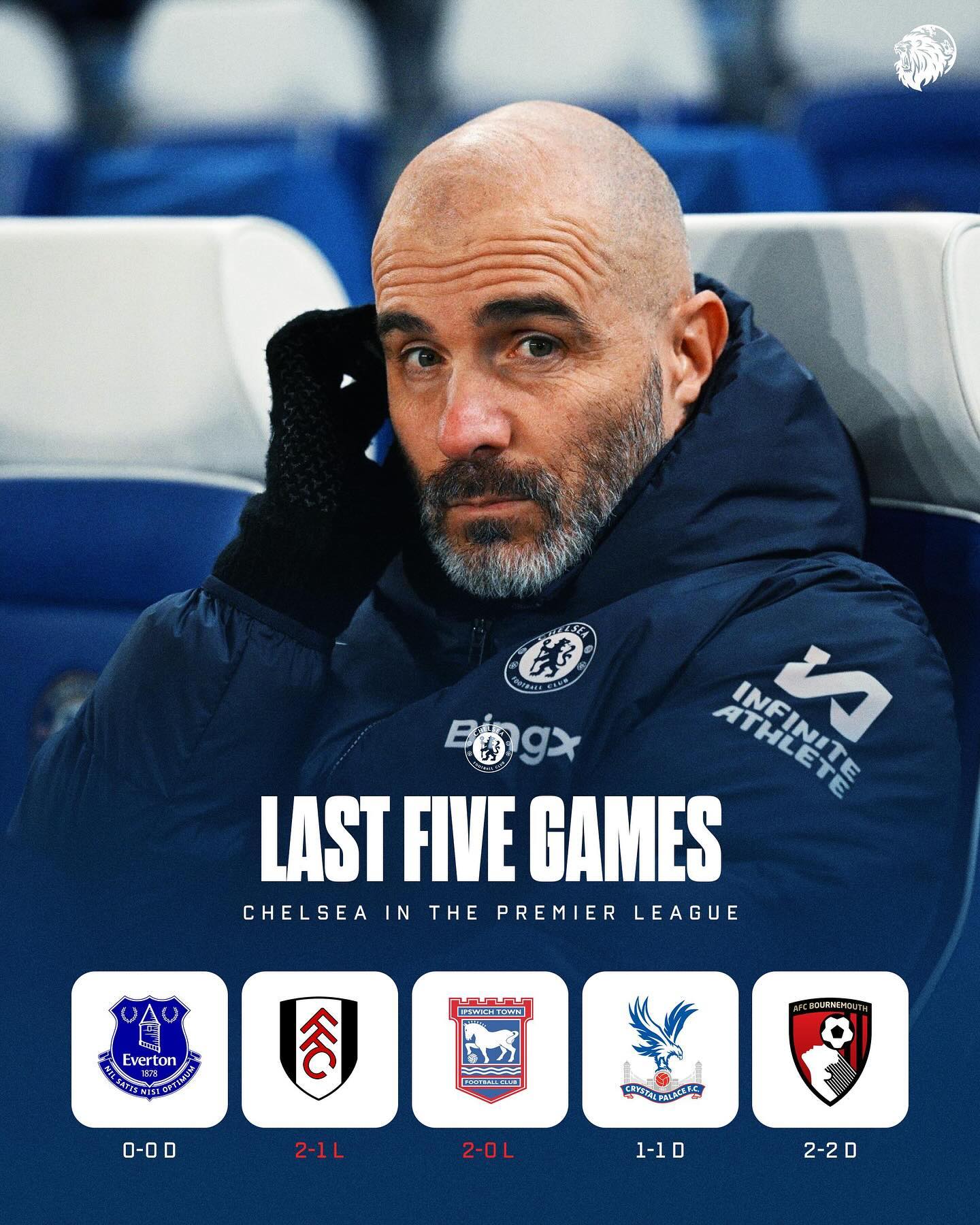 开云下载-切尔西积分稳步攀升，欧冠梦仍在的简单介绍