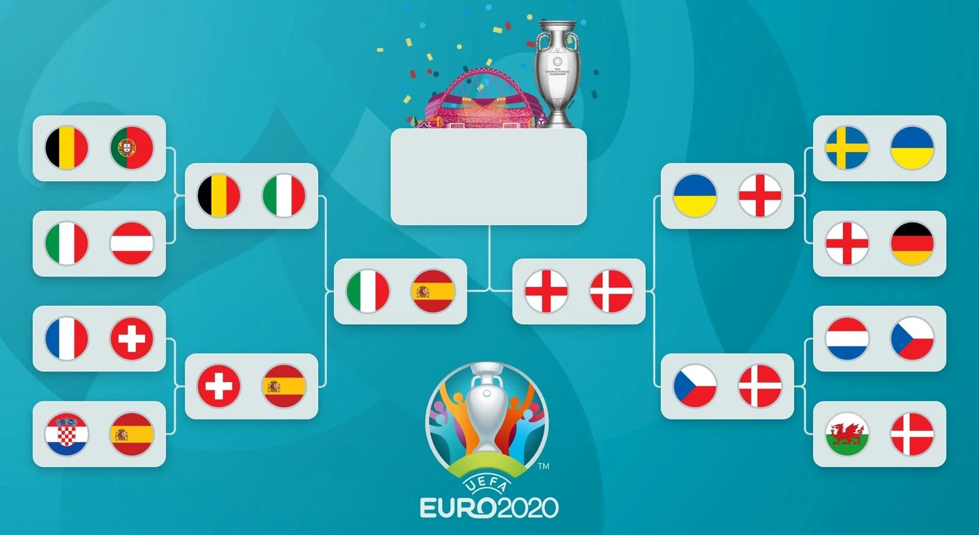 开云官网-丹麦队以绝对优势战胜威尔士：晋级半决赛双豪对决的简单介绍