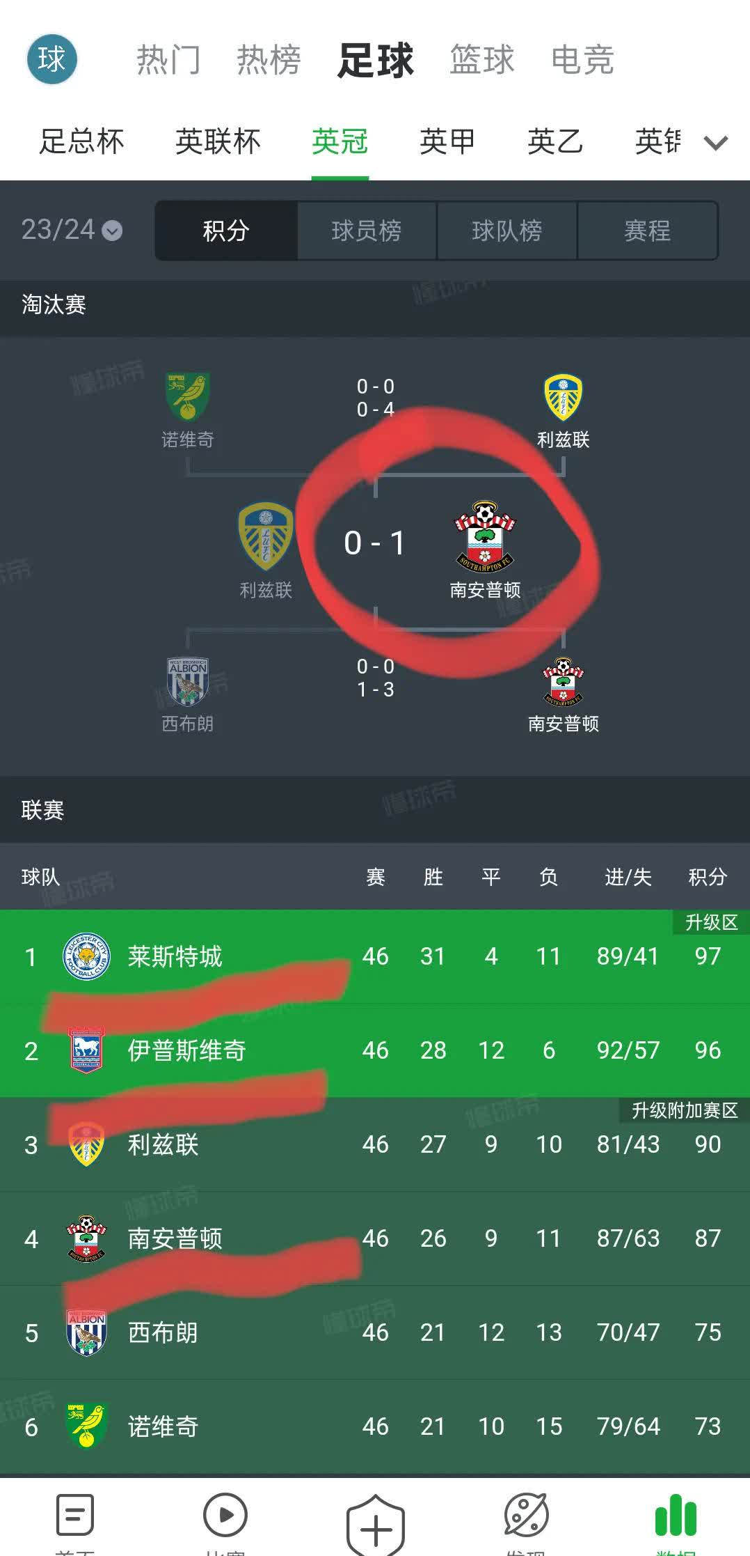 RB莱比锡取得胜利,巩固积分榜前列位置的简单介绍 RB莱比锡取得胜利,巩固积分榜前列位置的简单介绍