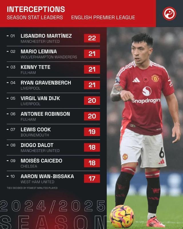 开云官网-曼联走势稳定，队内实力明显提升