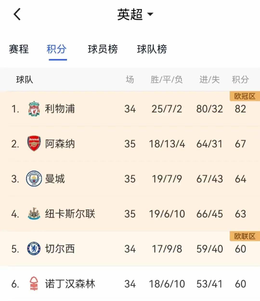 开云体育官方网站-关于热刺逼平对手，积分榜稳健前行的信息
