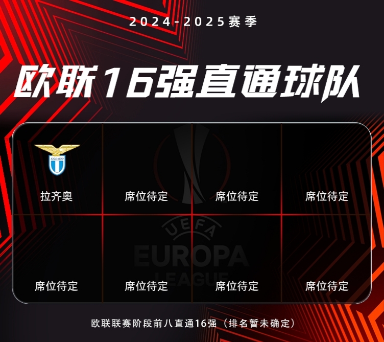 关于欧预赛受疫情影响,球队备战需调整计划的信息 关于欧预赛受疫情影响,球队备战需调整计划的信息