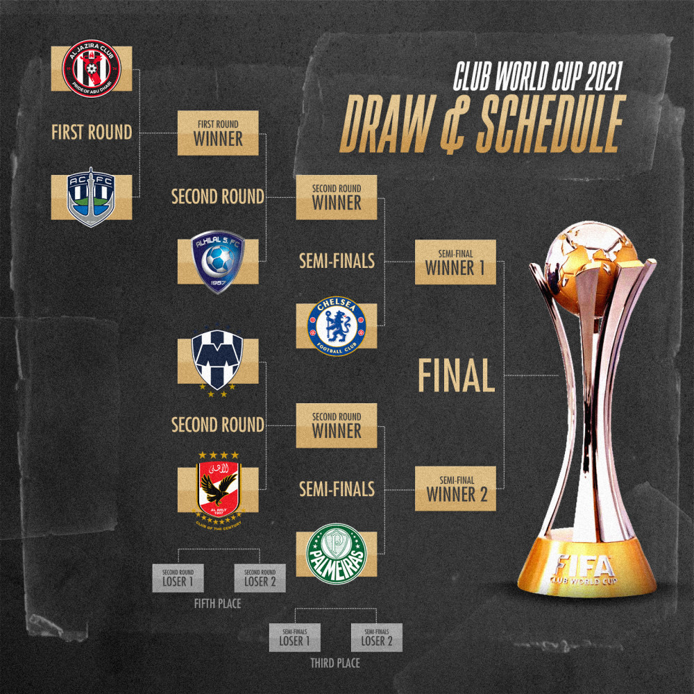 独家:蒙特雷世俱杯首战阵容预测的简单介绍 独家:蒙特雷世俱杯首战阵容预测的简单介绍