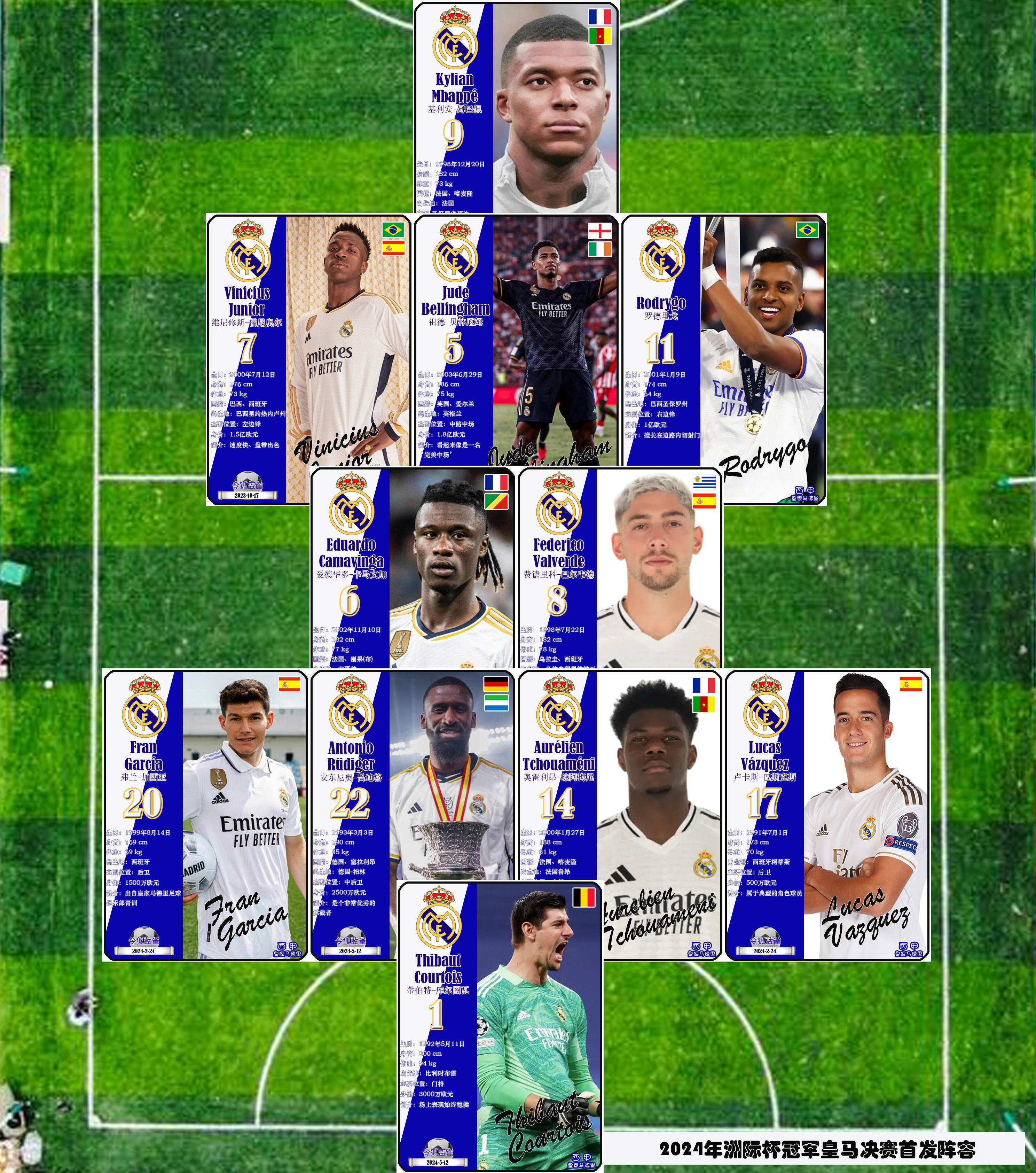 足球界世界大事揭晓,球员备赛加紧 足球界世界大事揭晓,球员备赛加紧