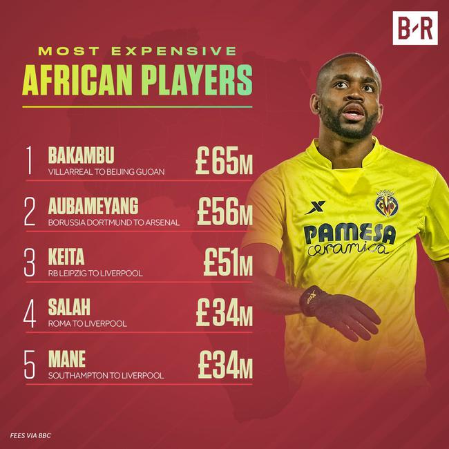 非洲篮球运动员转会资讯 非洲篮球运动员转会资讯