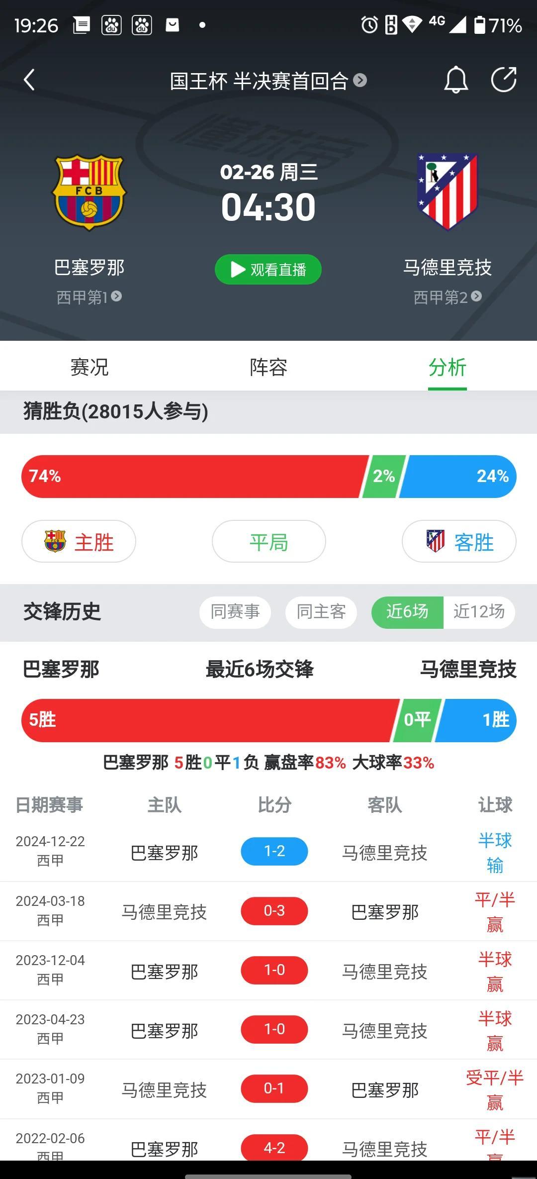 马德里竞技十连胜,领跑积分榜 马德里竞技十连胜,领跑积分榜