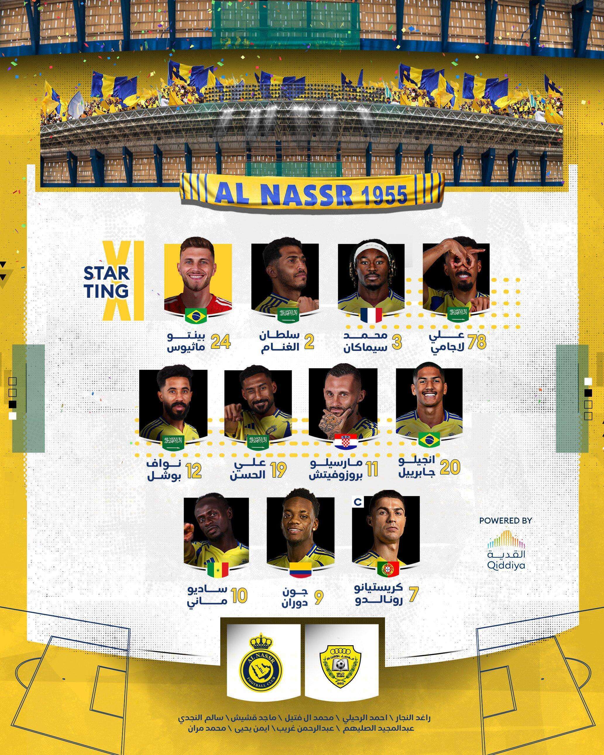 阿联酋惊险胜利，晋级八强赛