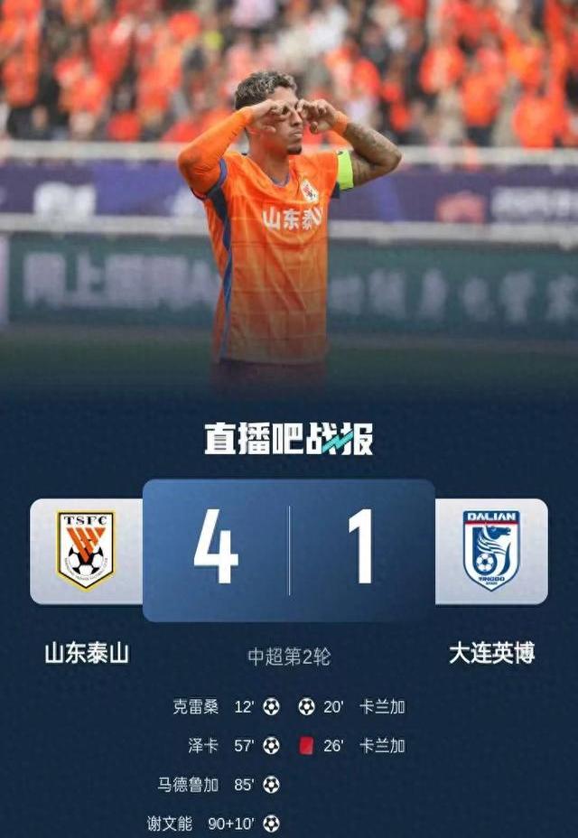 包含山东泰山士气高涨，迎战下一轮强劲对手的词条