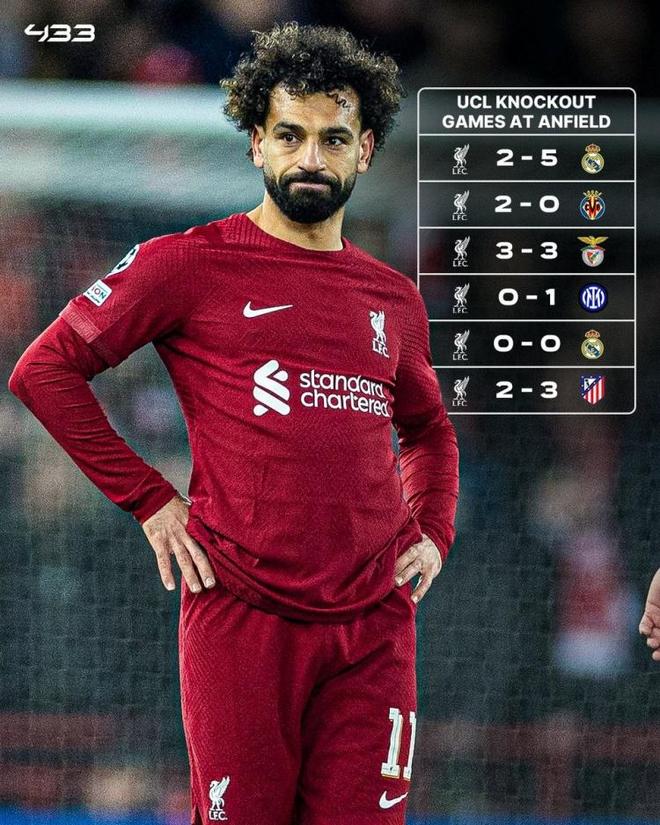 利物浦晋级阵容完好迎战淘汰赛 利物浦晋级阵容完好迎战淘汰赛