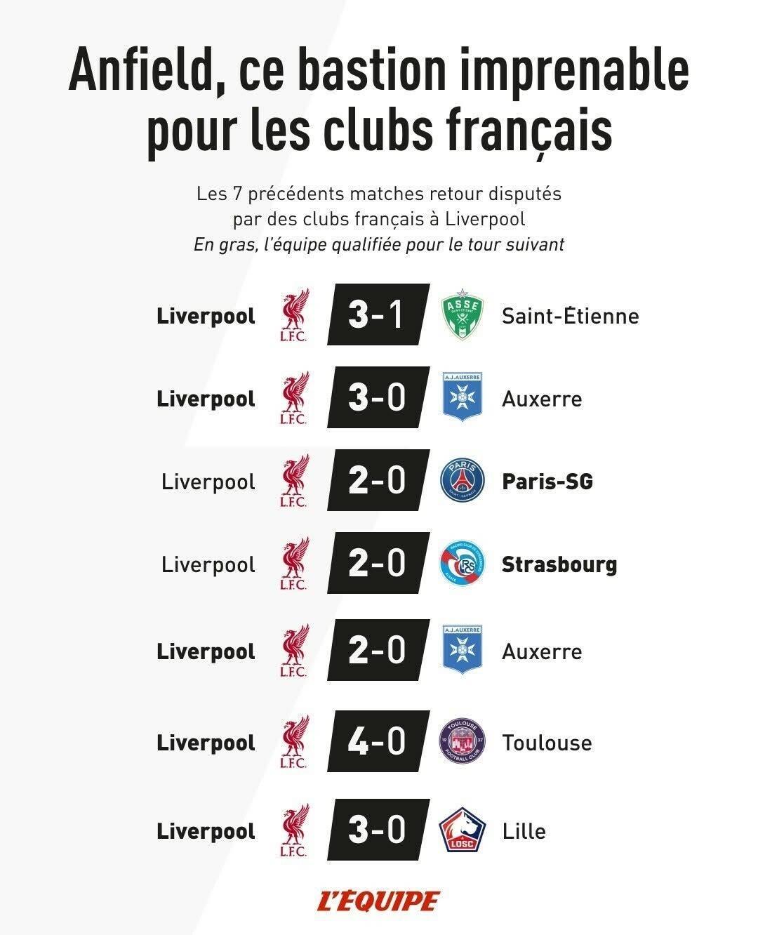 巴黎圣日耳曼客场战胜甘冈,继续领跑法甲积分榜 巴黎圣日耳曼客场战胜甘冈,继续领跑法甲积分榜