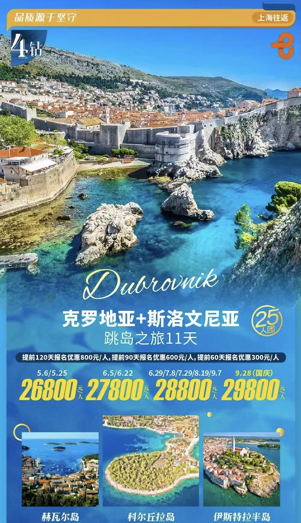 克罗地亚预备与斯洛文尼亚队对决,实力对比 克罗地亚预备与斯洛文尼亚队对决,实力对比