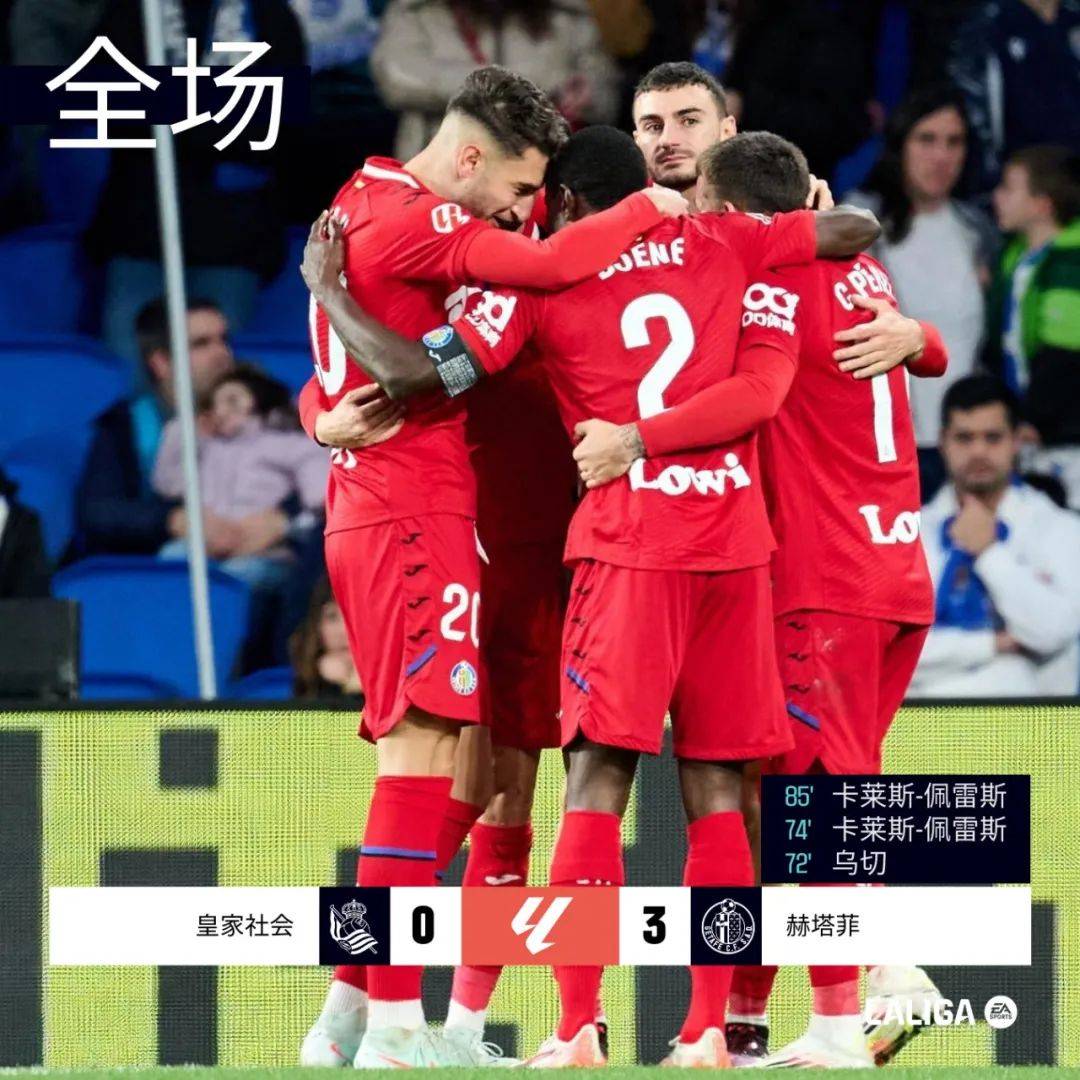 罗马客场逆转瓦伦西亚抢得三分 罗马客场逆转瓦伦西亚抢得三分