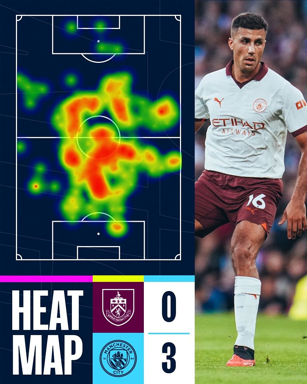 曼城客场击败伯恩利,积分榜领先优势扩大 曼城客场击败伯恩利,积分榜领先优势扩大