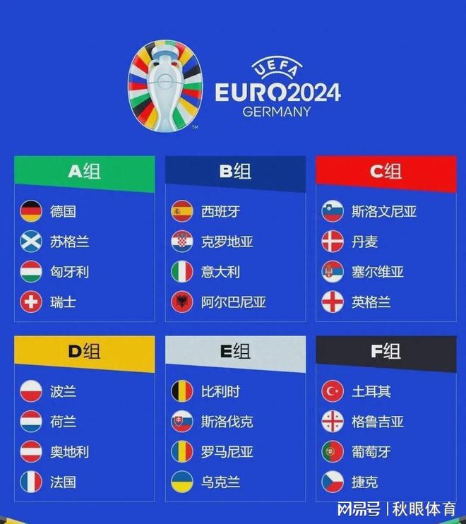 克罗地亚迎战斯洛伐克,实力对比 克罗地亚迎战斯洛伐克,实力对比