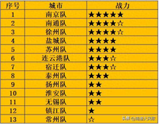 开云体育APP下载-关于博洛尼亚投资收益显著，球队整体实力提升的信息