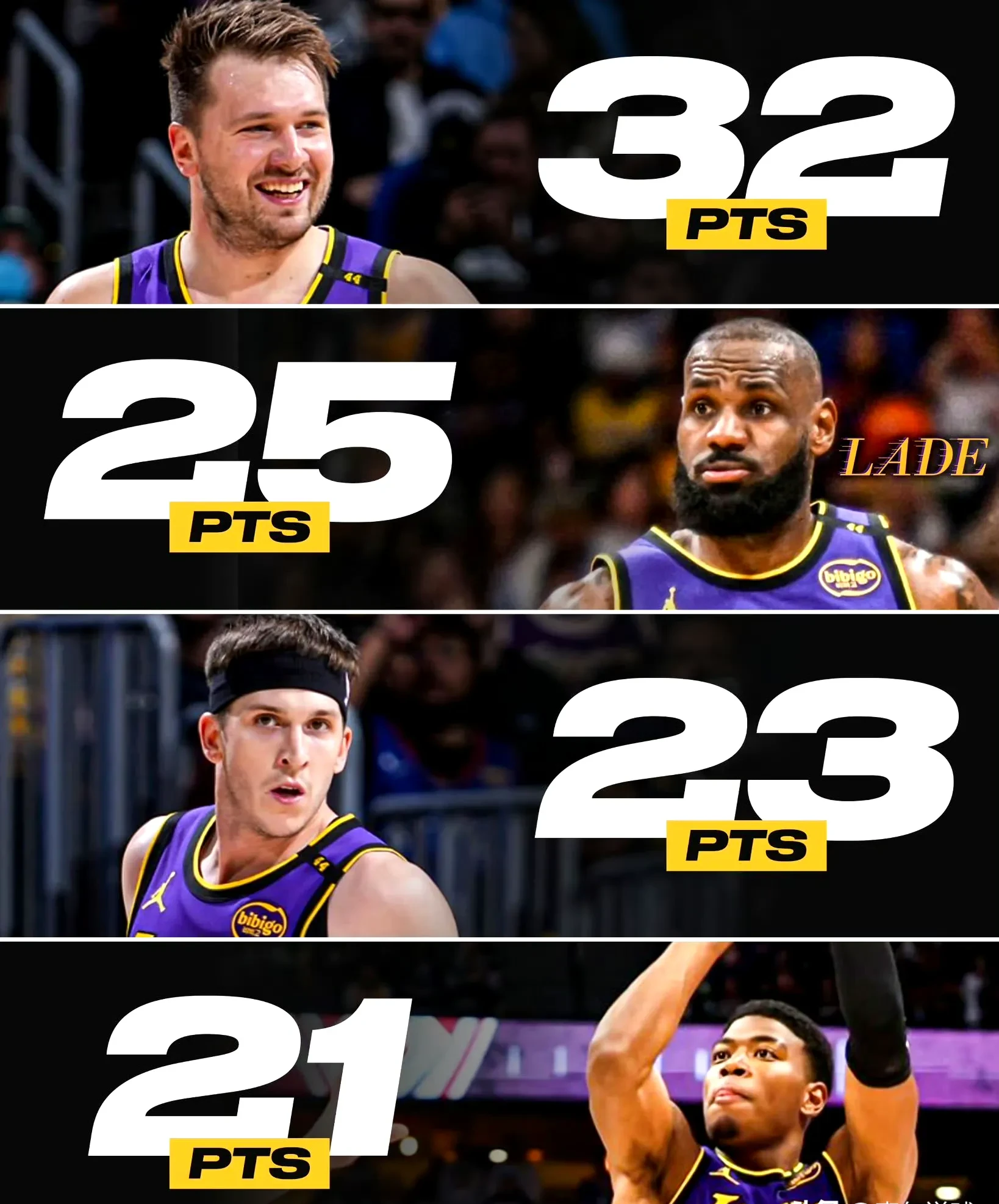 湖人主帅赞誉球队团结,提前锁定季后赛 湖人主帅赞誉球队团结,提前锁定季后赛