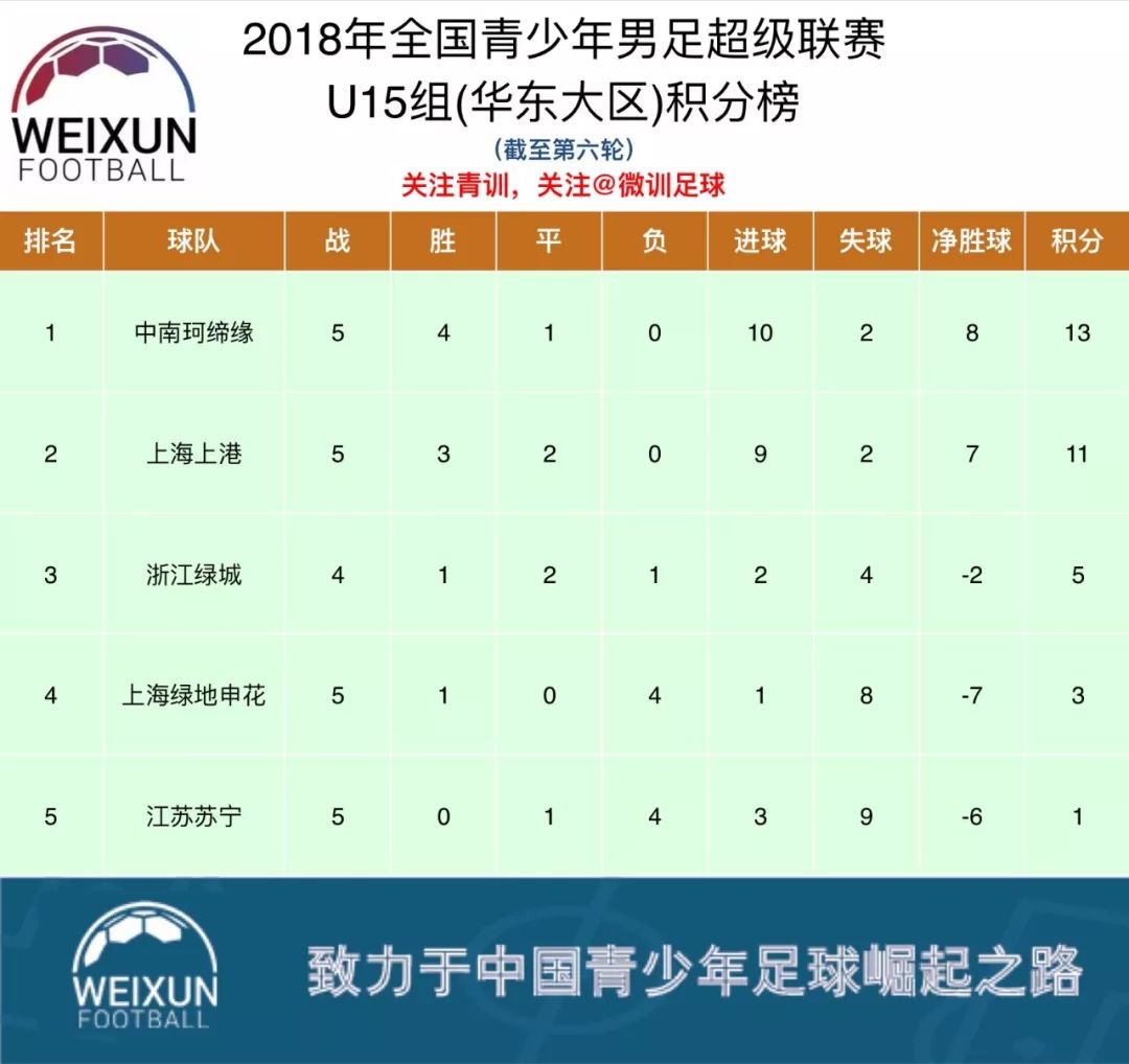 开云APP-里尔大胜对手，稳固积分榜前列位置
