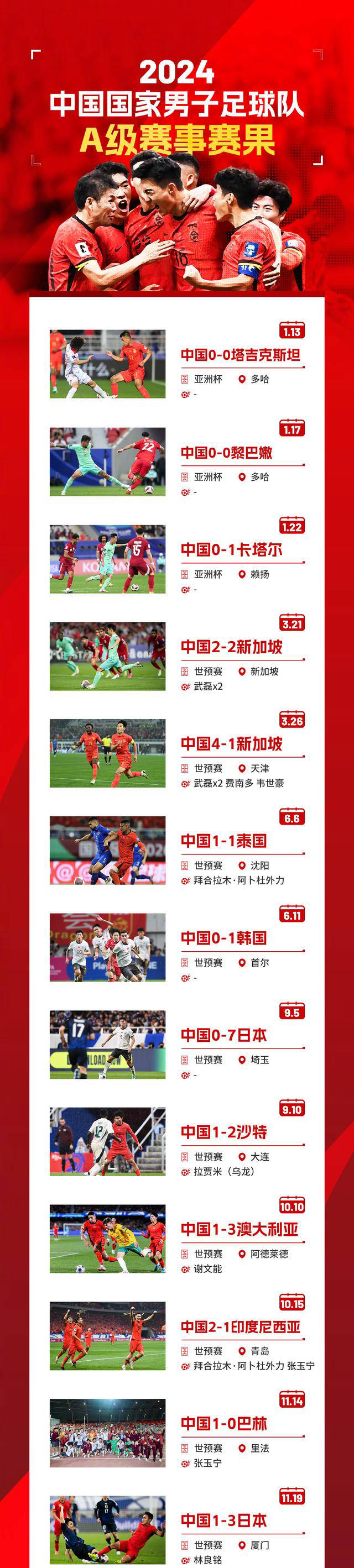 开云体育APP下载-世界杯参赛名单公布，中国球员备战