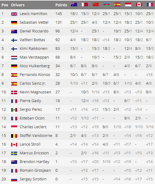 开云平台-尼姆战平对手，积分榜名次依旧不变