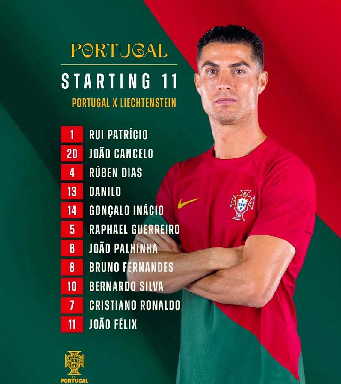 葡萄牙小胜列支敦士登，预计晋级欧预赛16强