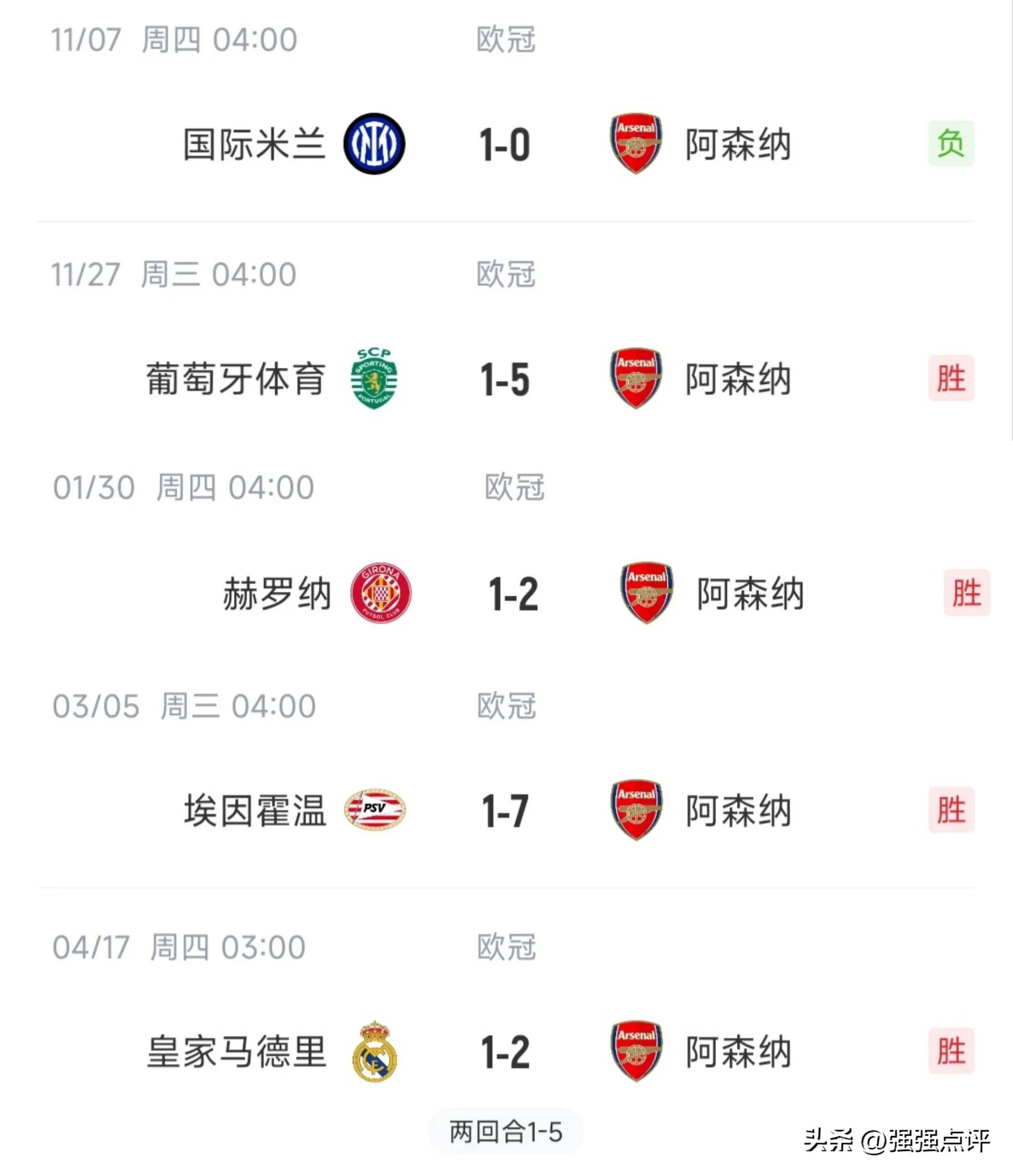 关于巴黎圣日耳曼豪取三分,晋级关键战的信息 关于巴黎圣日耳曼豪取三分,晋级关键战的信息