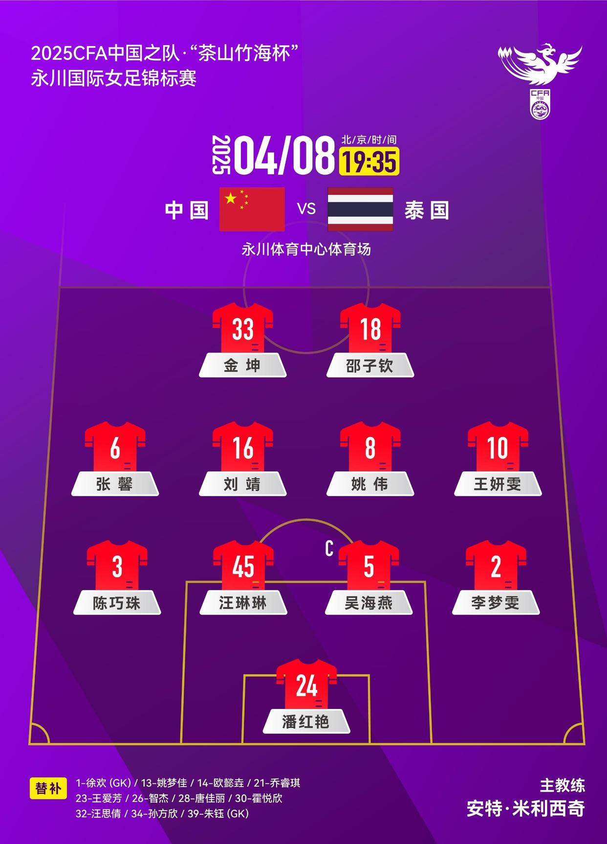 泰国女足面对智利，胜负难料