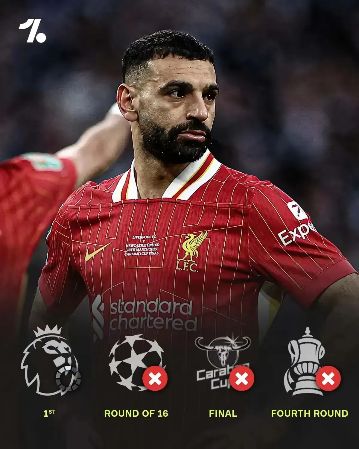 利物浦主教练坚信球员们能够走出困境 利物浦主教练坚信球员们能够走出困境