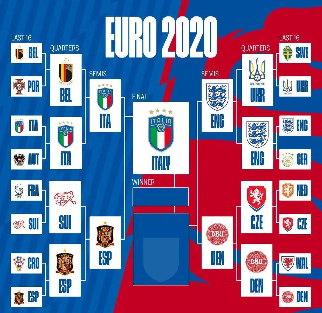 开云体育下载-意大利逆转德国，晋级前景一片光明的简单介绍