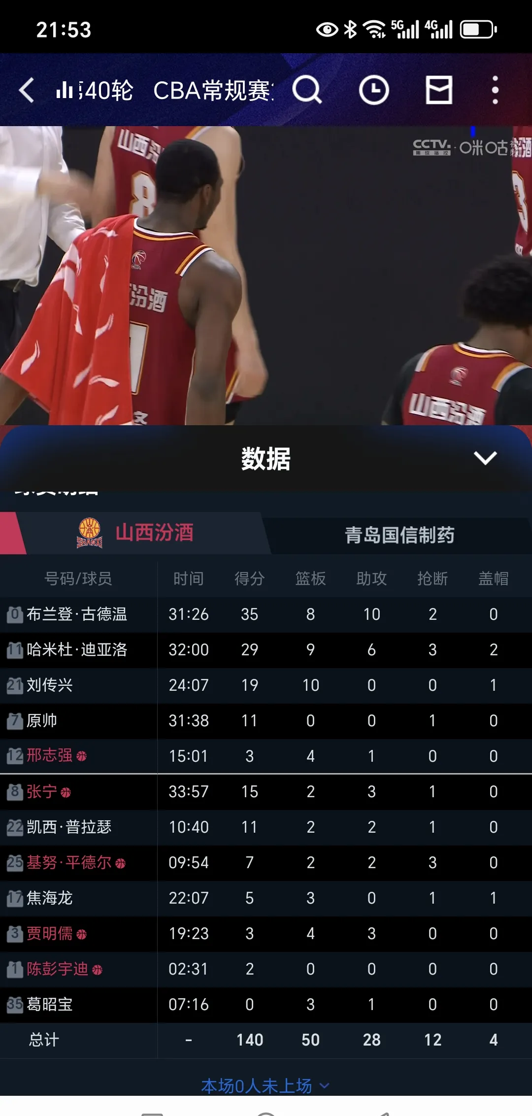 关于太原晋级八强,山西大比分战胜青岛黄海的信息 关于太原晋级八强,山西大比分战胜青岛黄海的信息