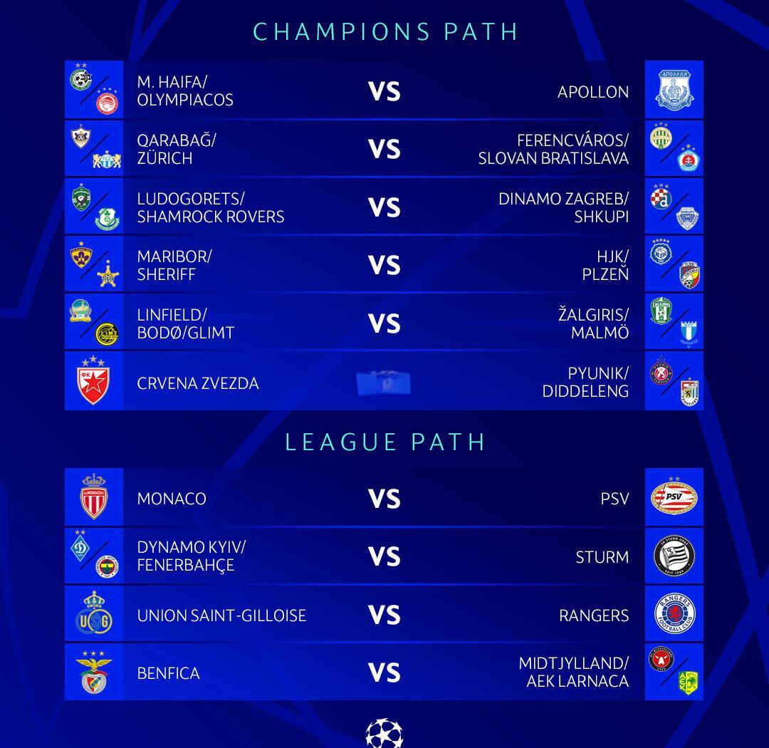 开云体育app-包含新赛季欧冠小组赛抽签结果揭晓，球队备战展望未来的词条