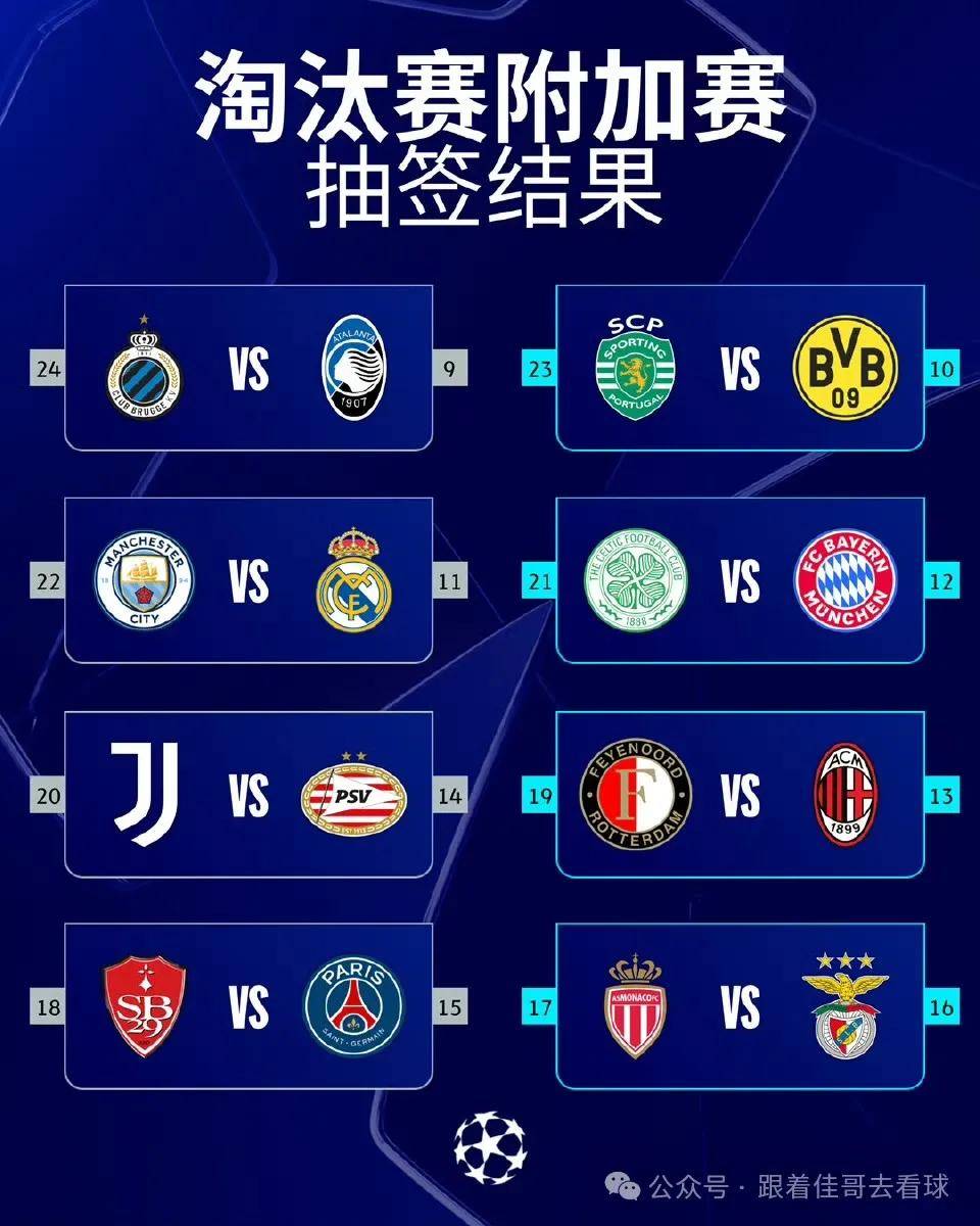 包含新赛季欧冠小组赛抽签结果揭晓,球队备战展望未来的词条 包含新赛季欧冠小组赛抽签结果揭晓,球队备战展望未来的词条