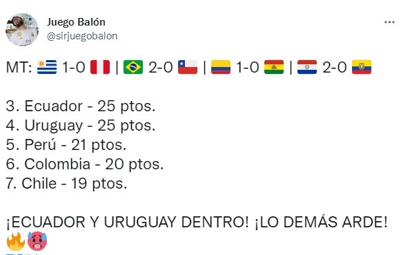 包含利兹联近期不顺,晋级形势岌岌可危的词条 包含利兹联近期不顺,晋级形势岌岌可危的词条