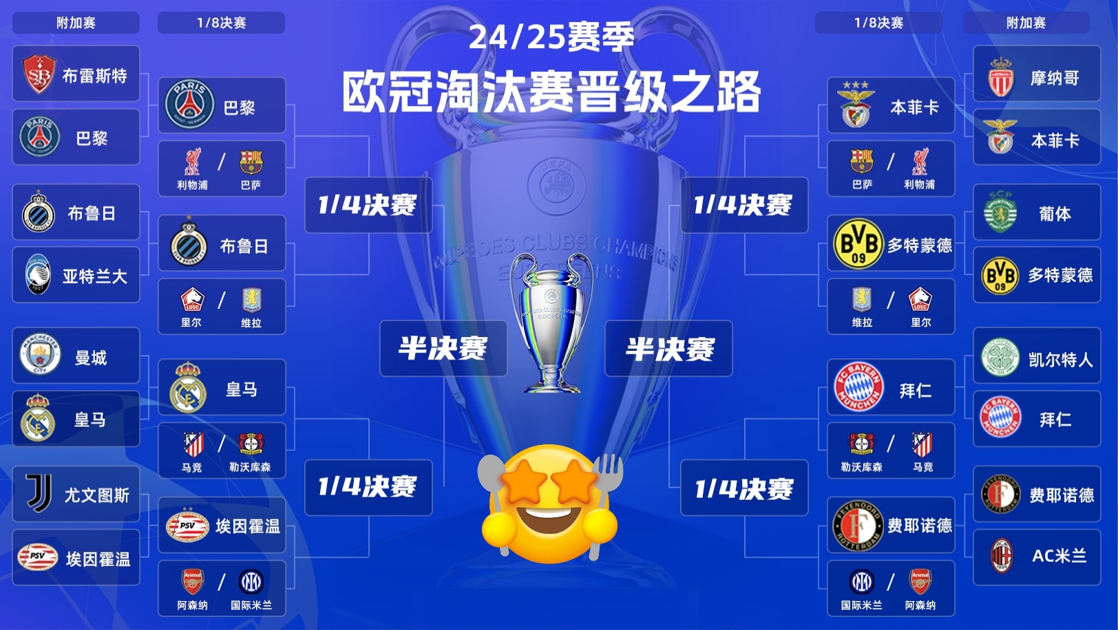 开云体育官方网站-包含利物浦不敌RB莱比锡，晋级欧冠八强需客场逆转的词条