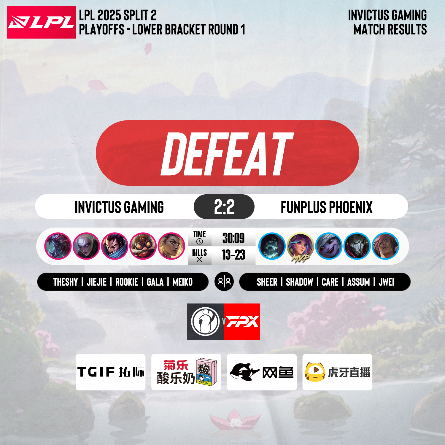 FPX碾压IG,Meiko团战一打五鏖战多局半决赛,点燃全场激情 FPX碾压IG,Meiko团战一打五鏖战多局半决赛,点燃全场激情