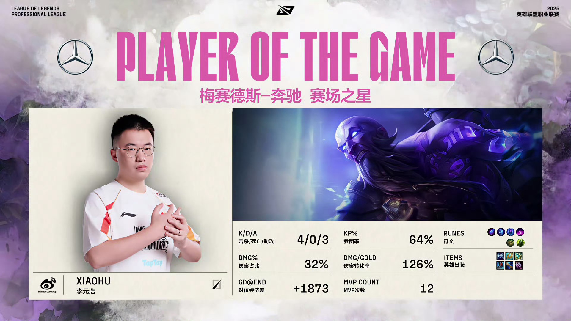 包含WBG鏖战KT,Crisp线上压制力十足峡谷大战全球总决赛,强势挺进下一轮的词条 包含WBG鏖战KT,Crisp线上压制力十足峡谷大战全球总决赛,强势挺进下一轮的词条