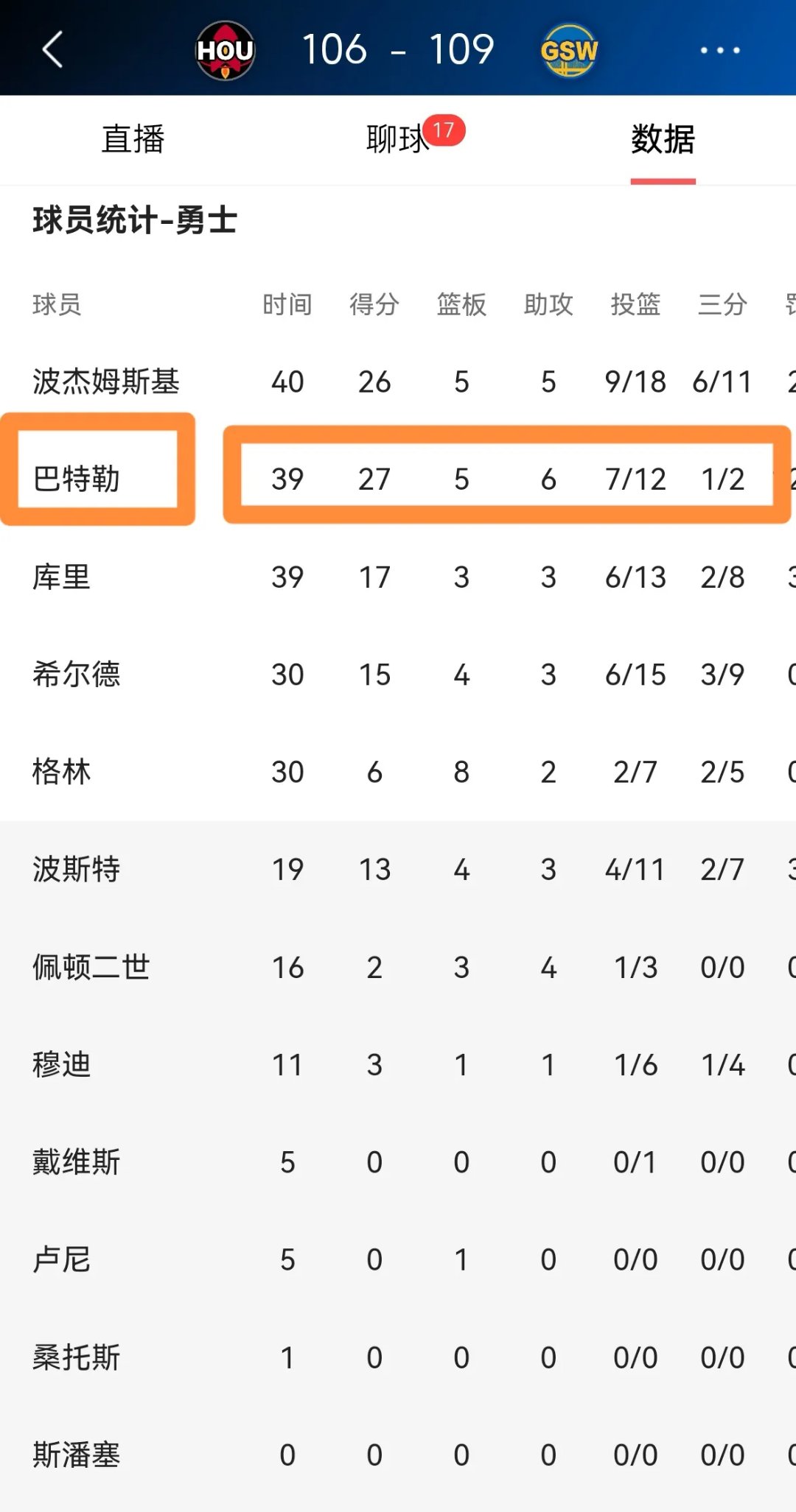 开云体育入口-勇士核心再度大爆发领先优势扩大