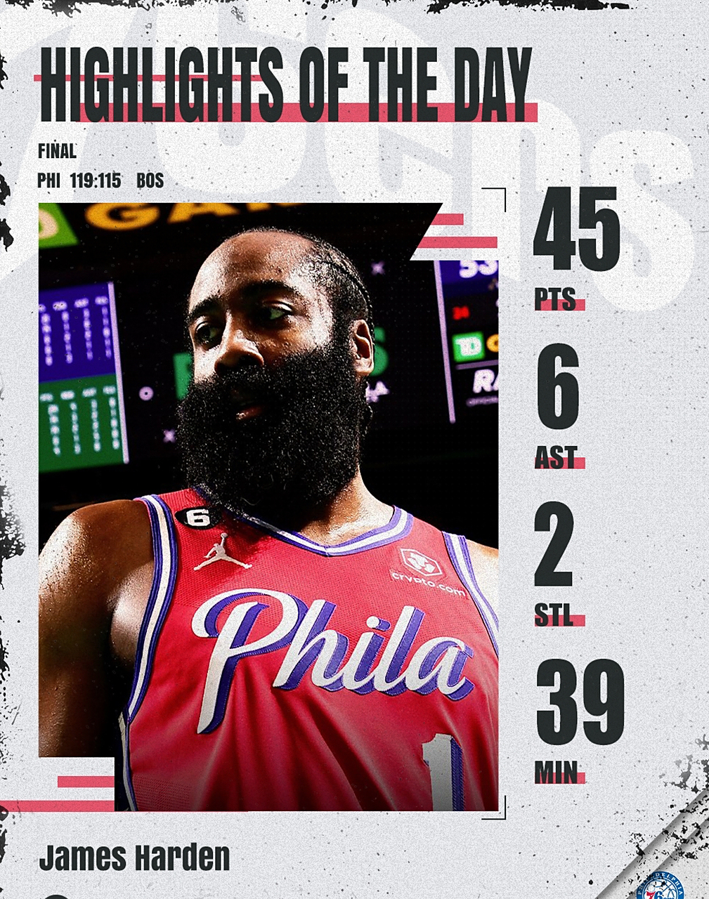 火箭击败凯尔特人，哈登贡献31分