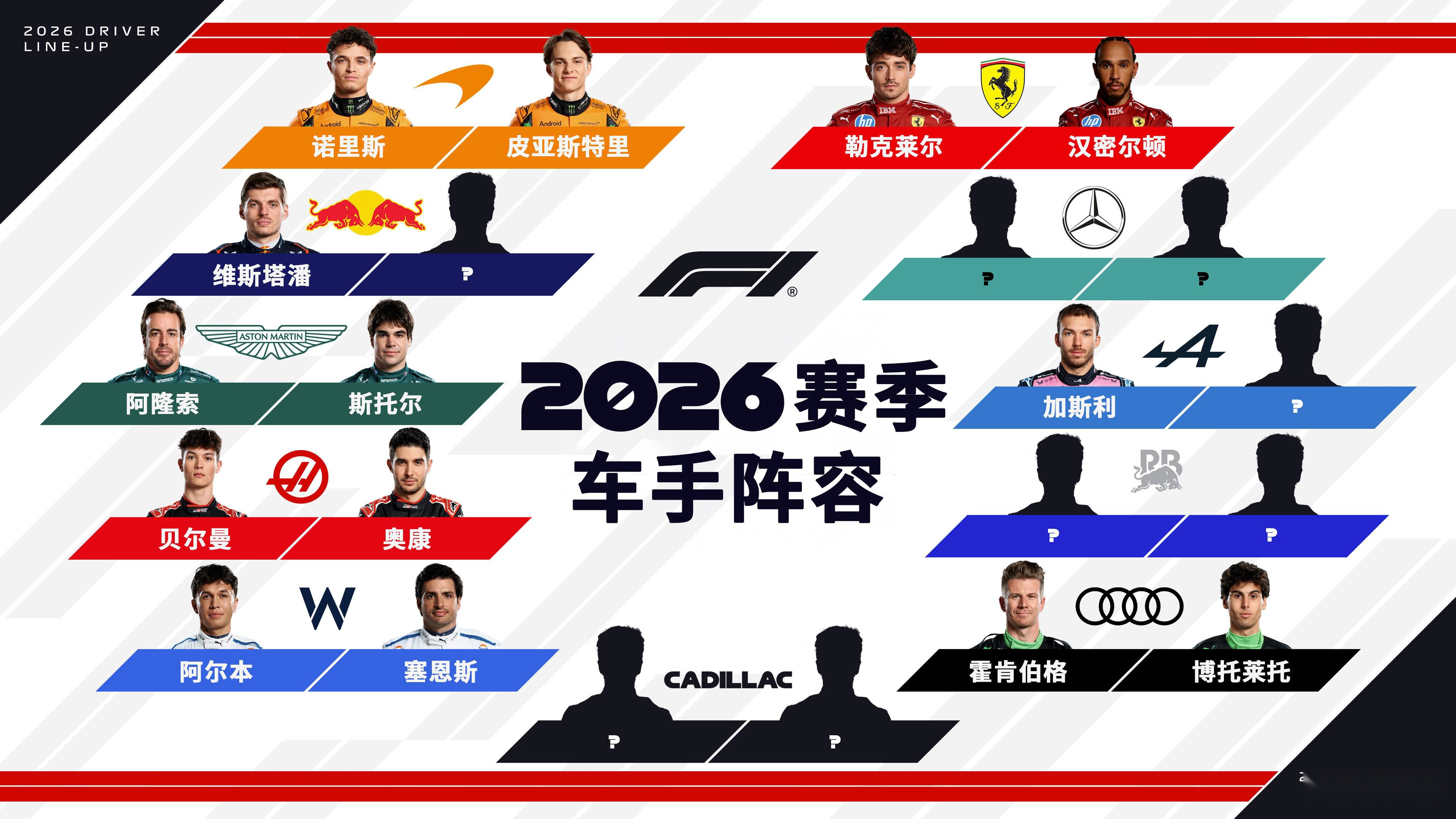 关于索伯车队横扫梅赛德斯,阿隆索状态火热的信息 关于索伯车队横扫梅赛德斯,阿隆索状态火热的信息